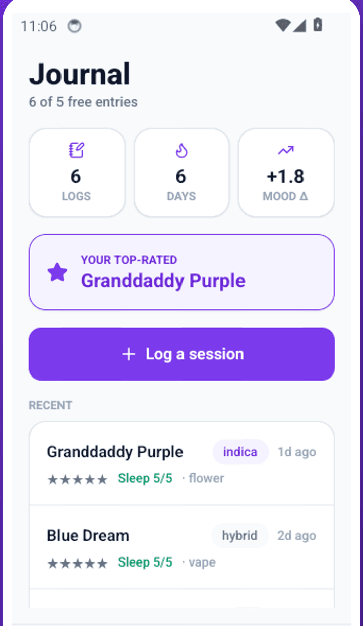 PuffLinks screen