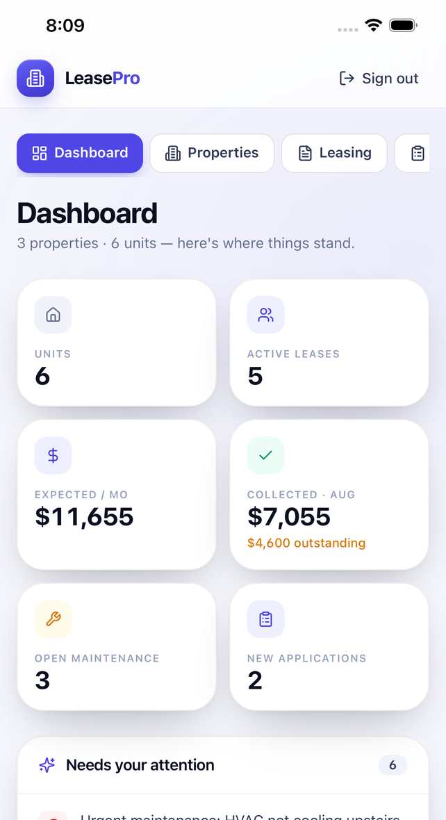 The LeasePro landlord dashboard on iPhone, showing units, active leases, rent collected and what needs attention